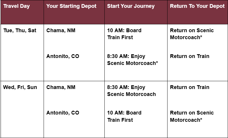 Cumbres & Toltec 2026 schedule travel table for Chama, NM and Antonito, CO.